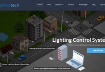 STACtech Pale osvojio treće mjesto na takmičenju za najbolju tehnološku inovaciju RS