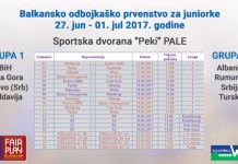 Balkansko prvenstvo u odbojci 27. juna