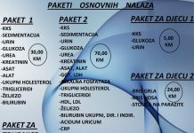 Centralmed: Paketi osnovih nalaza za odrasle i djecu po promotivnim cijenama