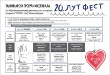 Tri lutkarske predstave na Palama