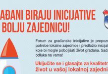 Stanovnici opštine biraju projekat koji će se raditi