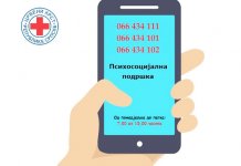 Otvorene tri telefonske linije za psihosocijalnu podršku građanima