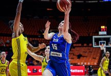 Džebo: Ženski sport zaslužuje veću finansijsku podršku