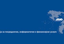 Od početka godine osnovano 760 preduzeća