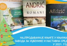 I dalje najprodavanija djela Ive Andrića