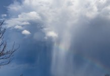 Kraj marta kišovit uz zahlađenje