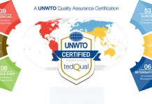 Slanje aplikacije na utvrđivanje kvaliteta