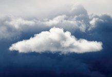 Током дана облачно и кишовито