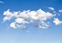 Промјенљиво облачно и топло