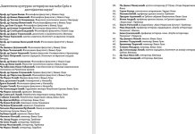 Sve više potpisnika apela za zaštitu kulturno-istorijskog nasljeđa Srba