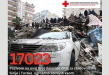 Za pomoć Turskoj i Siriji pokrenut humanitarni broj 17023