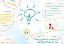 Konkurs za finansiranje projekata srednjoškolaca