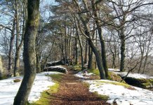 Promjenljivo oblačno, ali toplo