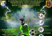 Mеmorijalni turnir u fudbalu posvеćеn čеti „Pеtar Pandurеvić“ od 1. do 8. juna