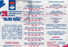 Међународни меморијални џудо турнир „Рајко Kушић“ 10. септембра