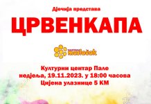 Дјечија представа „Црвенкапа“ на новембарском репертоару