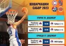 Почиње „Кошаркашки сабор“ у Зворнику