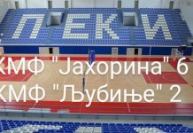 Футсалери и кошаркаши слављем завршили јесењи дио сезоне