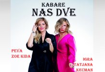 Позоришне представе на репертоару Културног центра