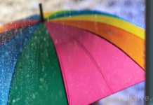 Од викенда свјежије са кишом и пљусковима