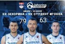 Шеснаеста побједа кошаркаша „Јахорине“