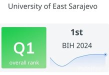 Универзитет у Источном Сарајеву на првом мјесту универзитета у БиХ према извјештају SCImago Institutions Rankings