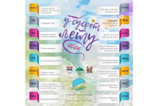 У петак почиње манифестација „У сусрет љету“