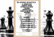 У недјељу меморијални шаховски турнир