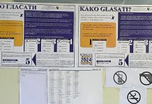 До 11.00 часова највише изашлих у Калиновику, најмање у Источном Новом Сарајеву