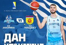 Кошаркаши „Јахорине“ у недјељу дочекују „Младост“ из Мркоњић Града