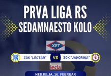 Током викенда одбојкашице и футсалери играју у гостима