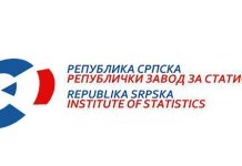 Највећи извоз у Хрватску и Србију