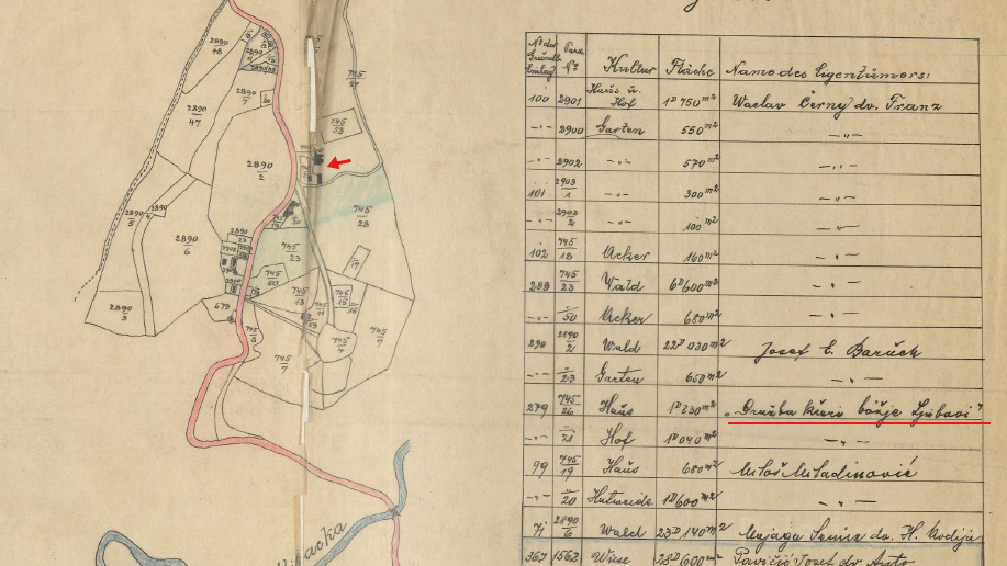 Извод из Катастра 1917. година