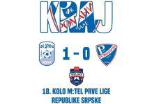 „Романија“ минималцем поражена у Зворнику