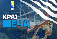 Фудбалери ремизирали, кошаркаши увјерљиво славили