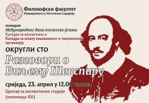 Округли сто: Разговори о Виљему Шекспиру