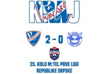 Фудбалери „Романије“ уписали прву прољетну побједу