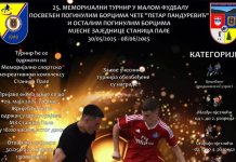 25. Меморијални турнир у фудбалу посвећен чети „Петар Пандуревић“ од 30. маја до 8. јуна