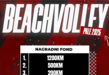 Турнир у одбојци на пијеску „Пале 2025“ од 25. до 27. јула