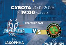 Кошаркаши „Јахорине“ у суботу дочекују екипу „Радничког“ из Горажда