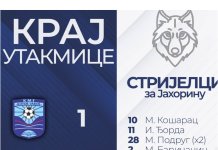 Паљани убједљиво славили у Котор Вароши