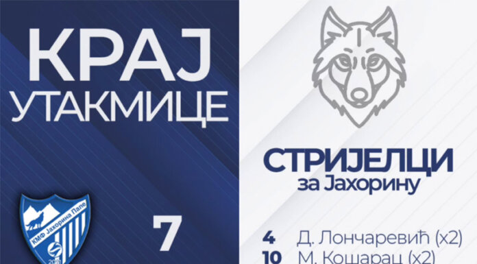 Паљани убједљивo славили у градском дербију