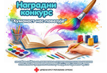 Наградни конкурс за ученике поводом Недјеље Црвеног крста