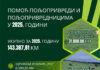 Пољопривредницима исплаћено 143.387 КМ подстицаја